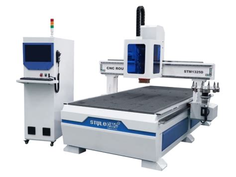 cnc style machine|The Most Trusted Place To Buy CNC Machines in 2025.
